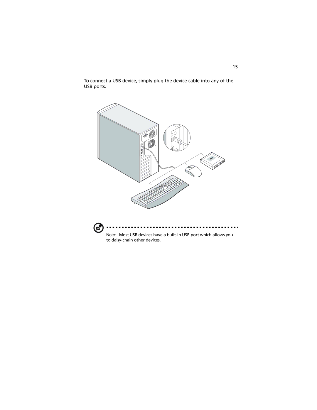 Acer G301 manual 