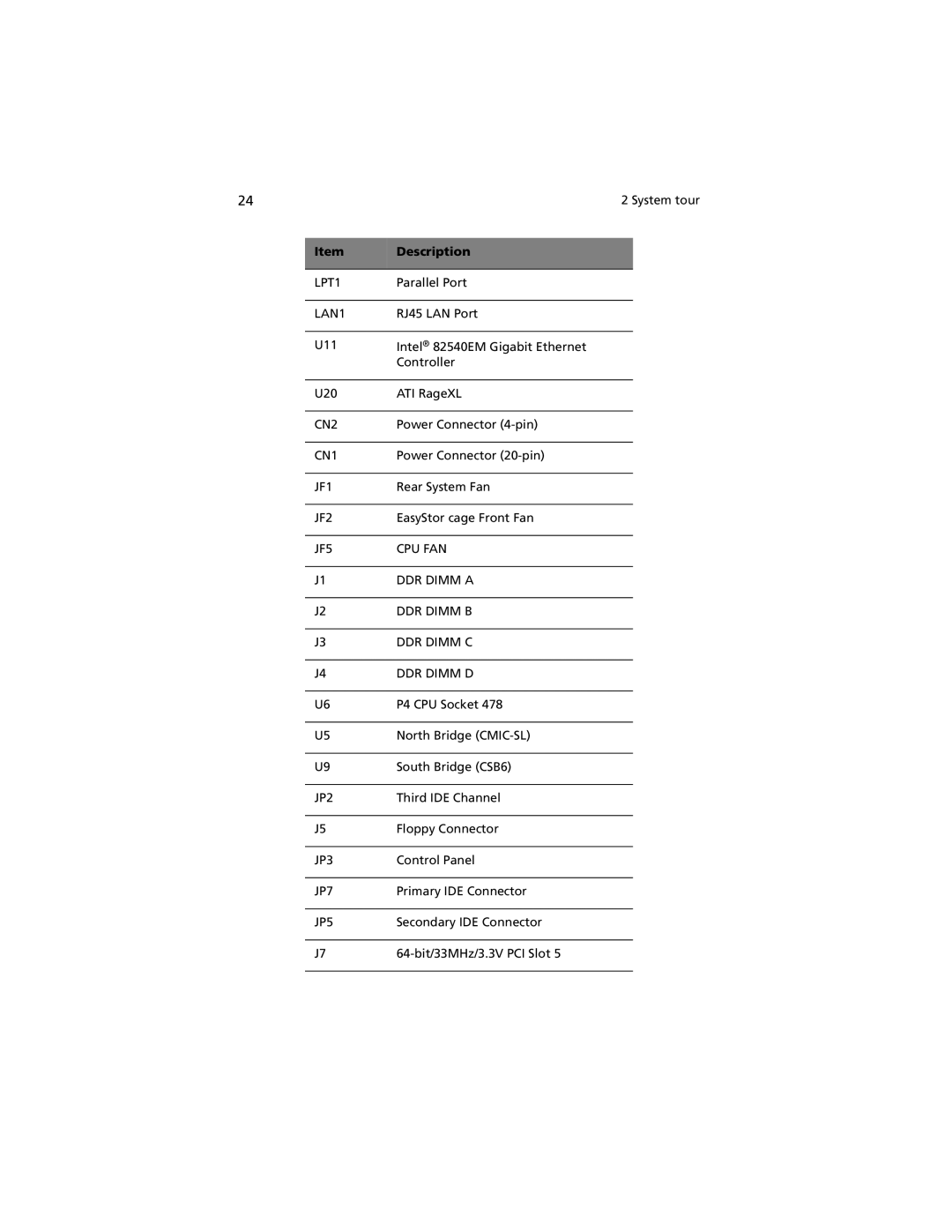 Acer G301 manual LPT1 