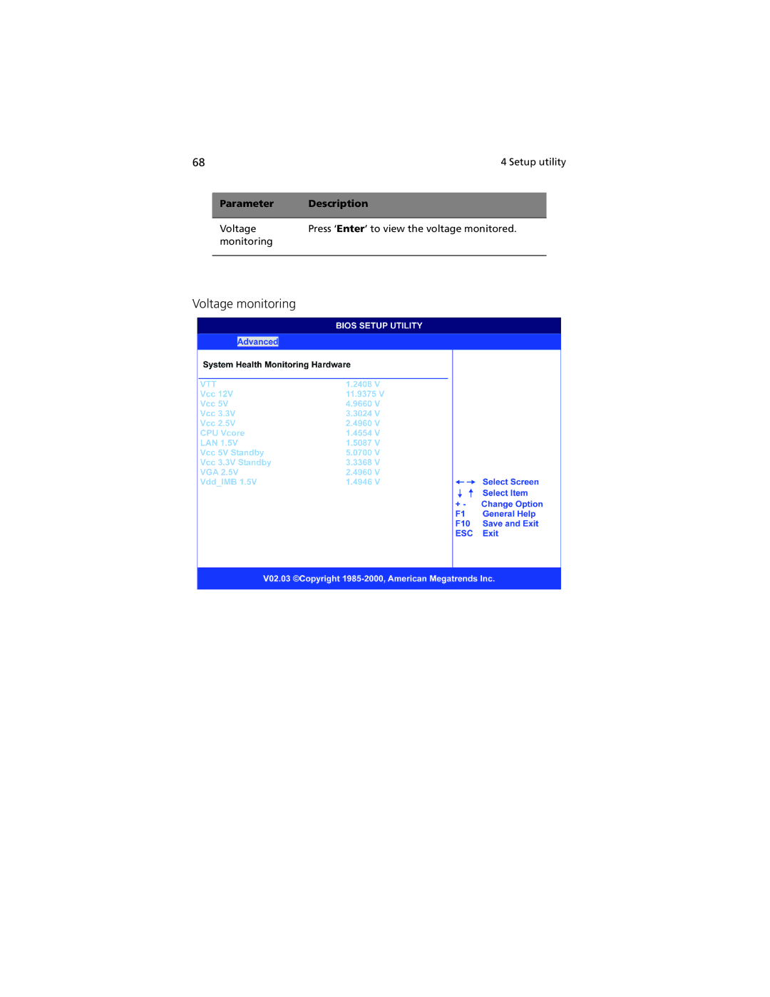 Acer G301 manual Voltage monitoring 