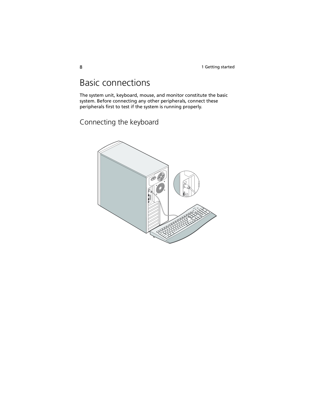 Acer G301 manual Basic connections, Connecting the keyboard 