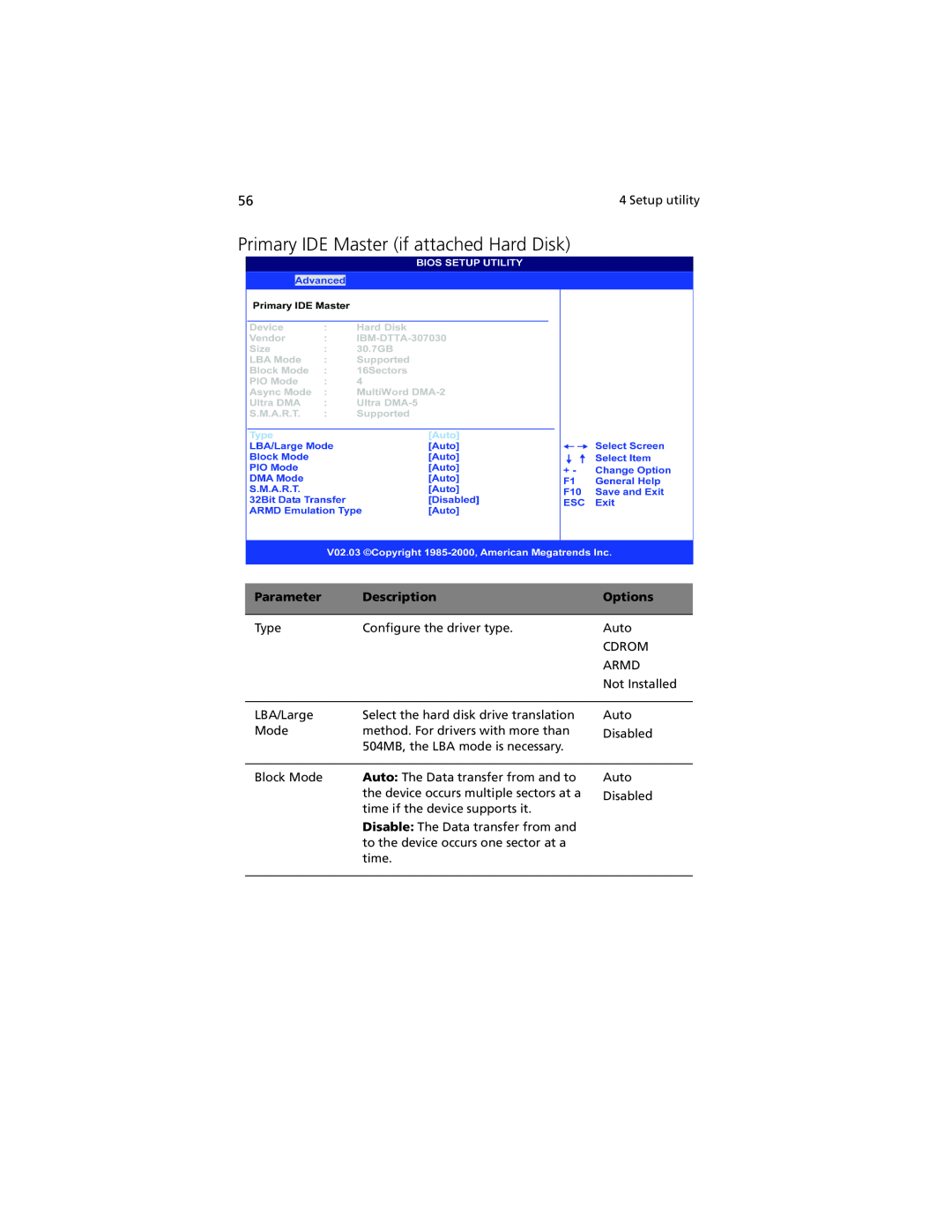 Acer G301 manual Primary IDE Master if attached Hard Disk, Parameter, Description, Options 