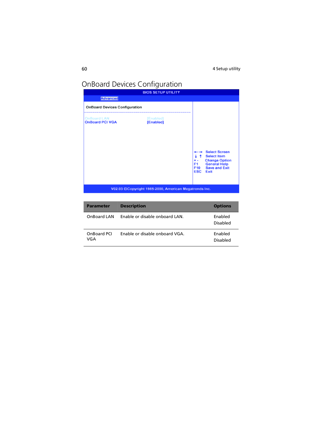 Acer G301 manual OnBoard Devices Configuration, Parameter, Description, Options 