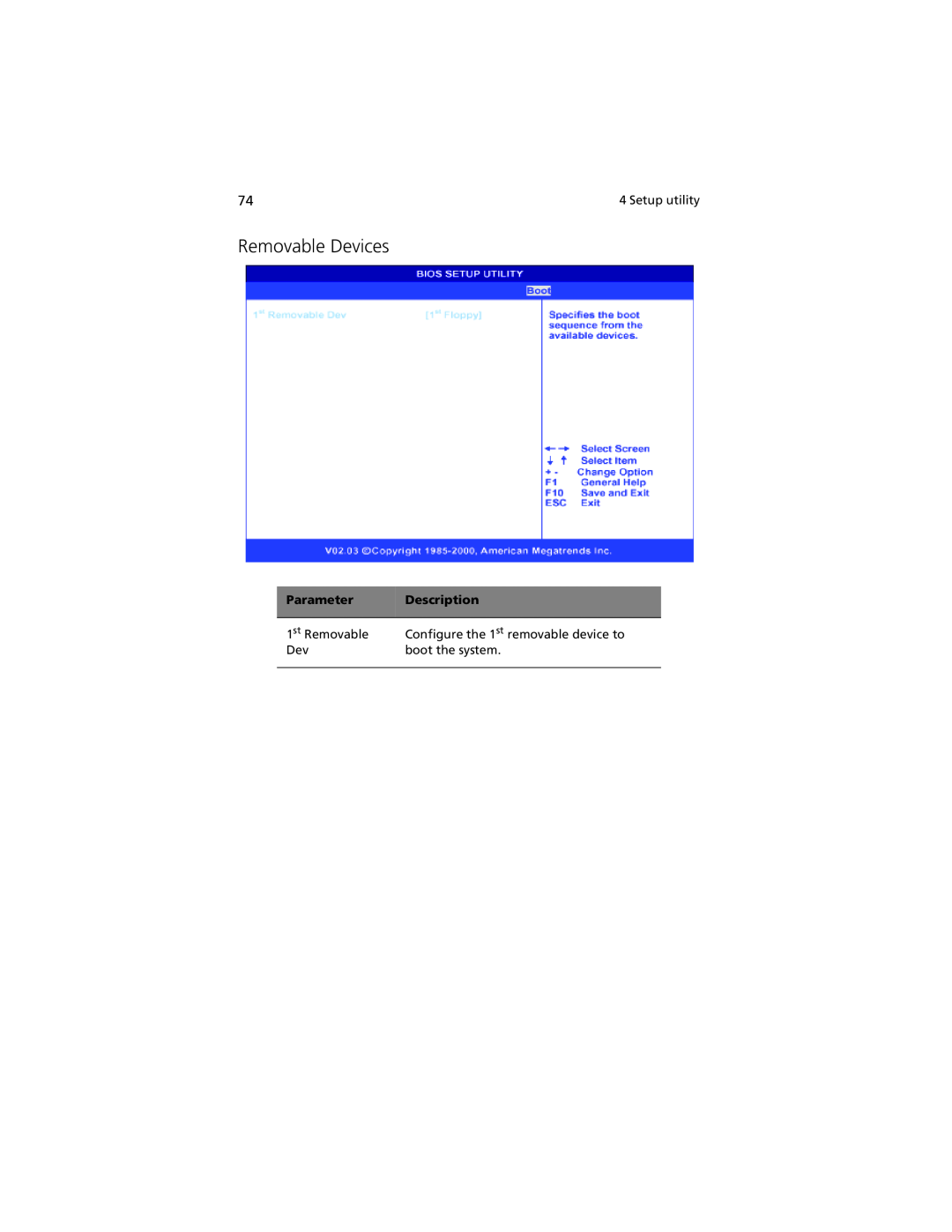 Acer G301 manual Removable Devices, Parameter, Description 