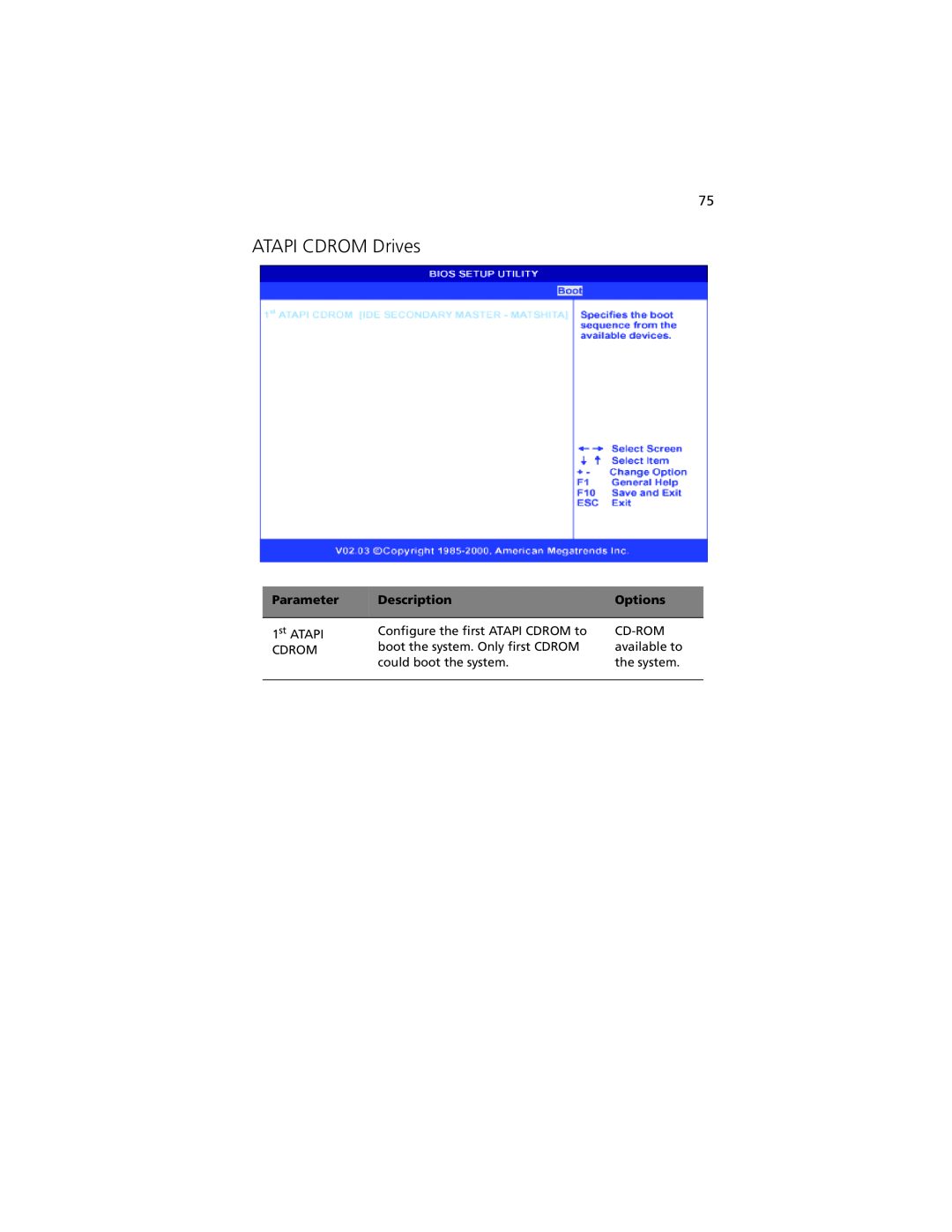 Acer G301 manual ATAPI CDROM Drives, Parameter, Description, Options 