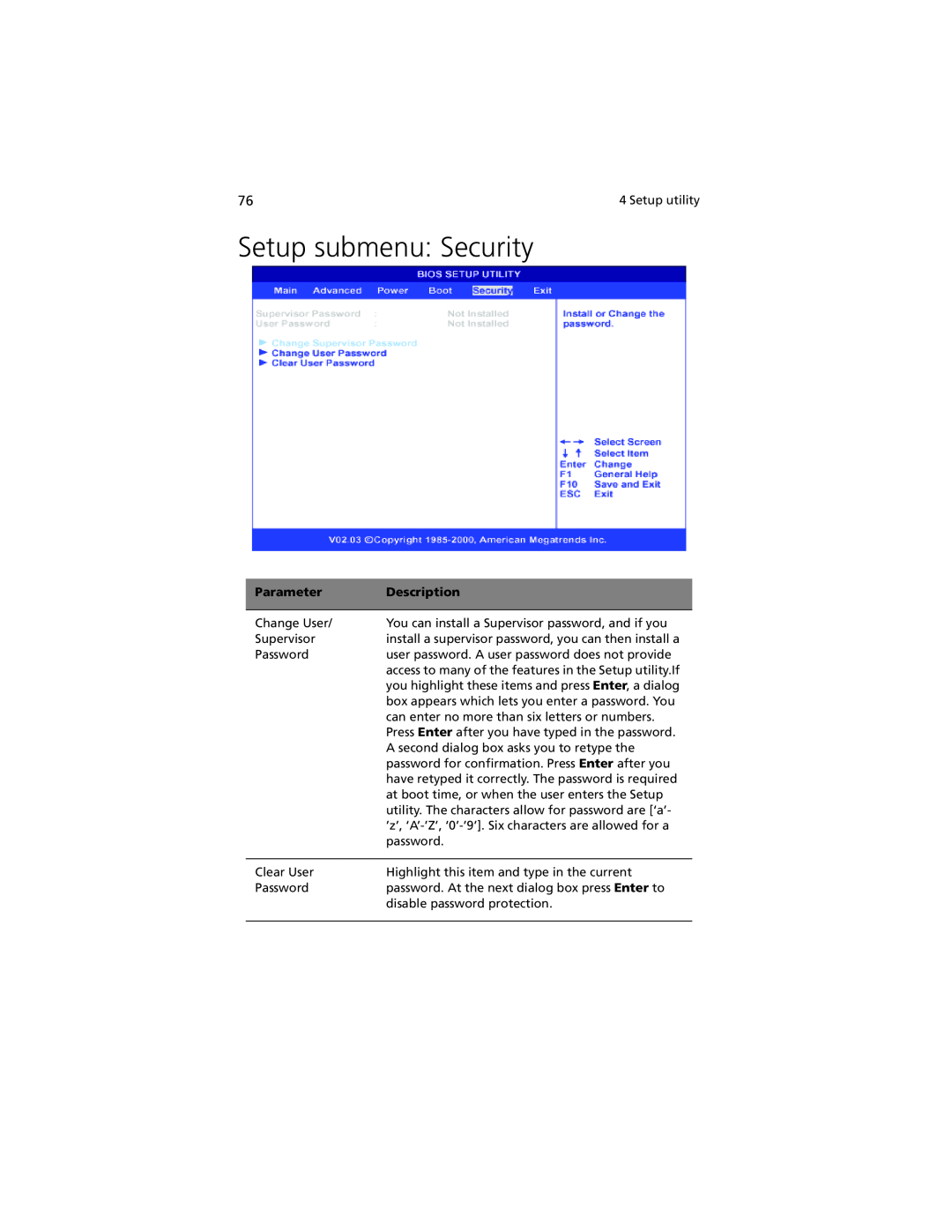 Acer G301 manual Setup submenu Security, Parameter, Description 