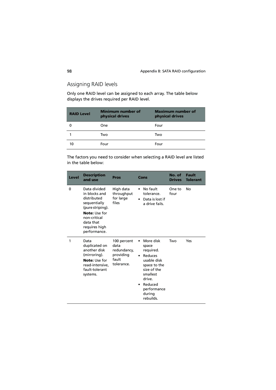 Acer G320 Series manual Assigning RAID levels, RAID Level Minimum number Maximum number Physical drives 