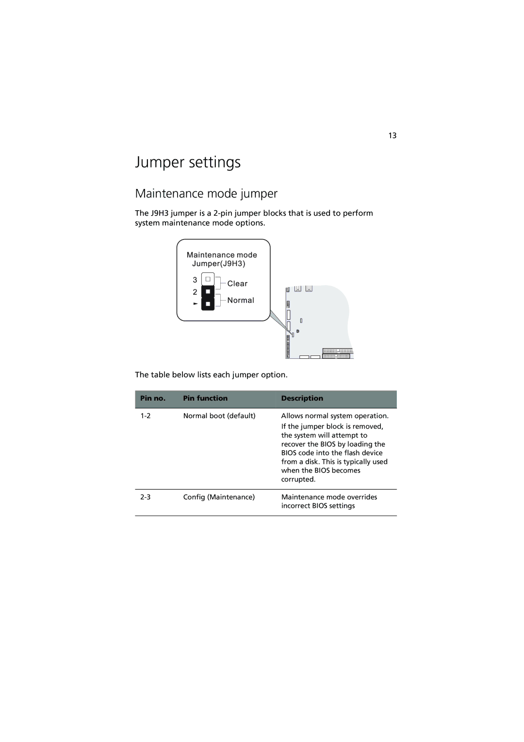 Acer G320 Series manual Jumper settings, Maintenance mode jumper, Pin no Pin function Description 