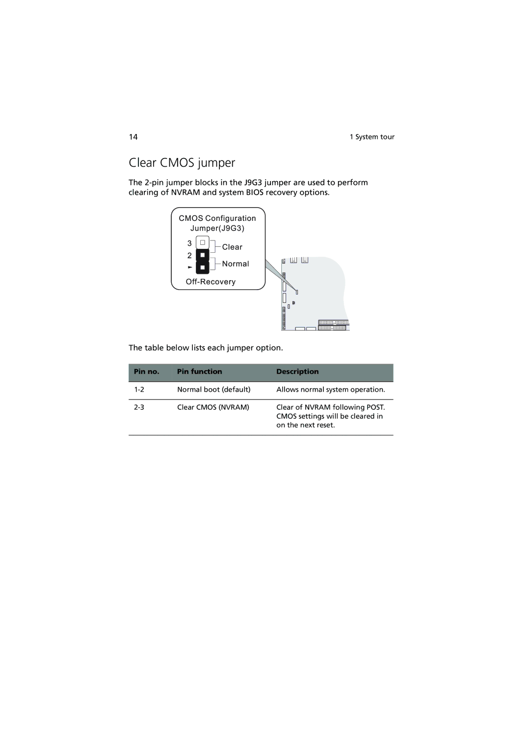 Acer G320 Series manual Clear Cmos jumper 