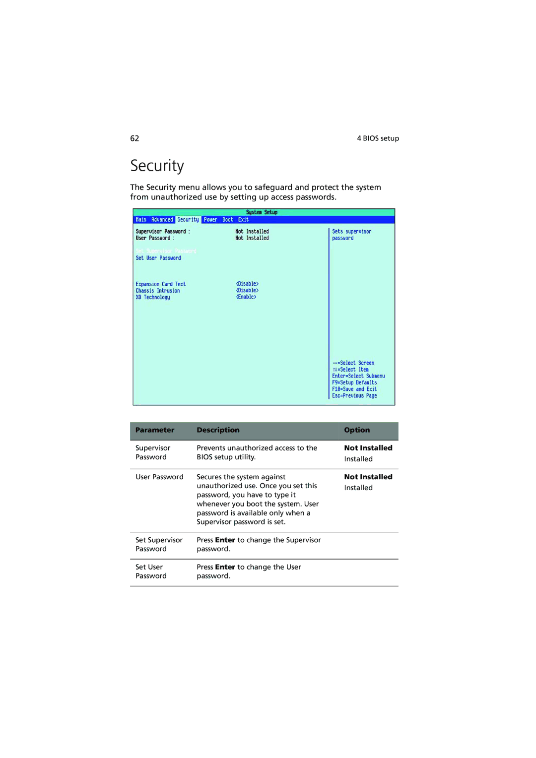 Acer G320 Series manual Security, Not Installed 