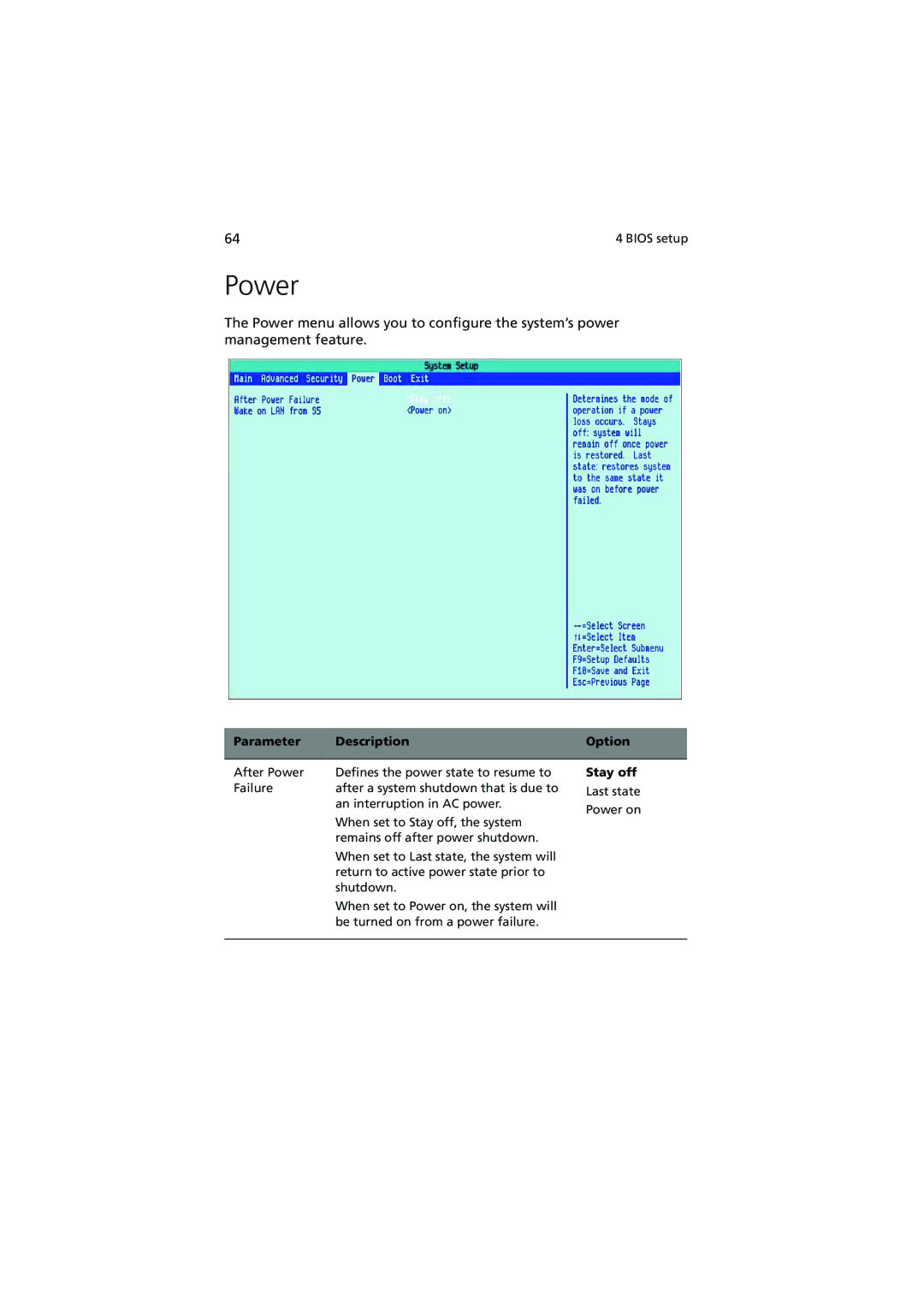 Acer G320 Series manual Power, Stay off 