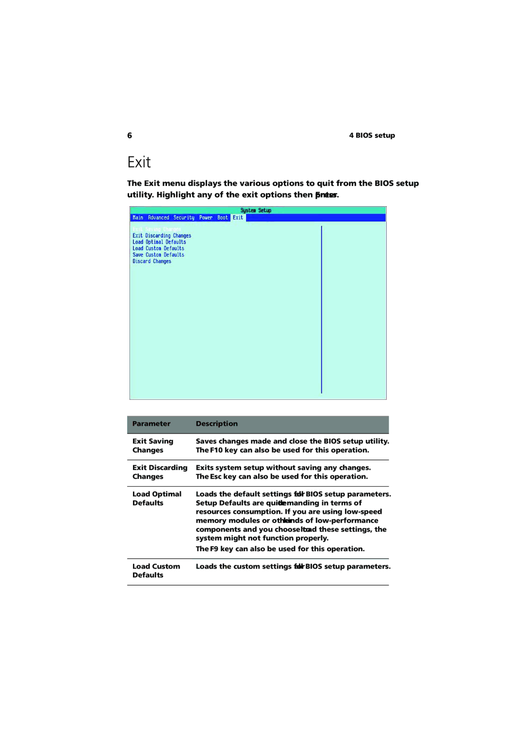 Acer G320 Series manual Exit, Parameter Description 