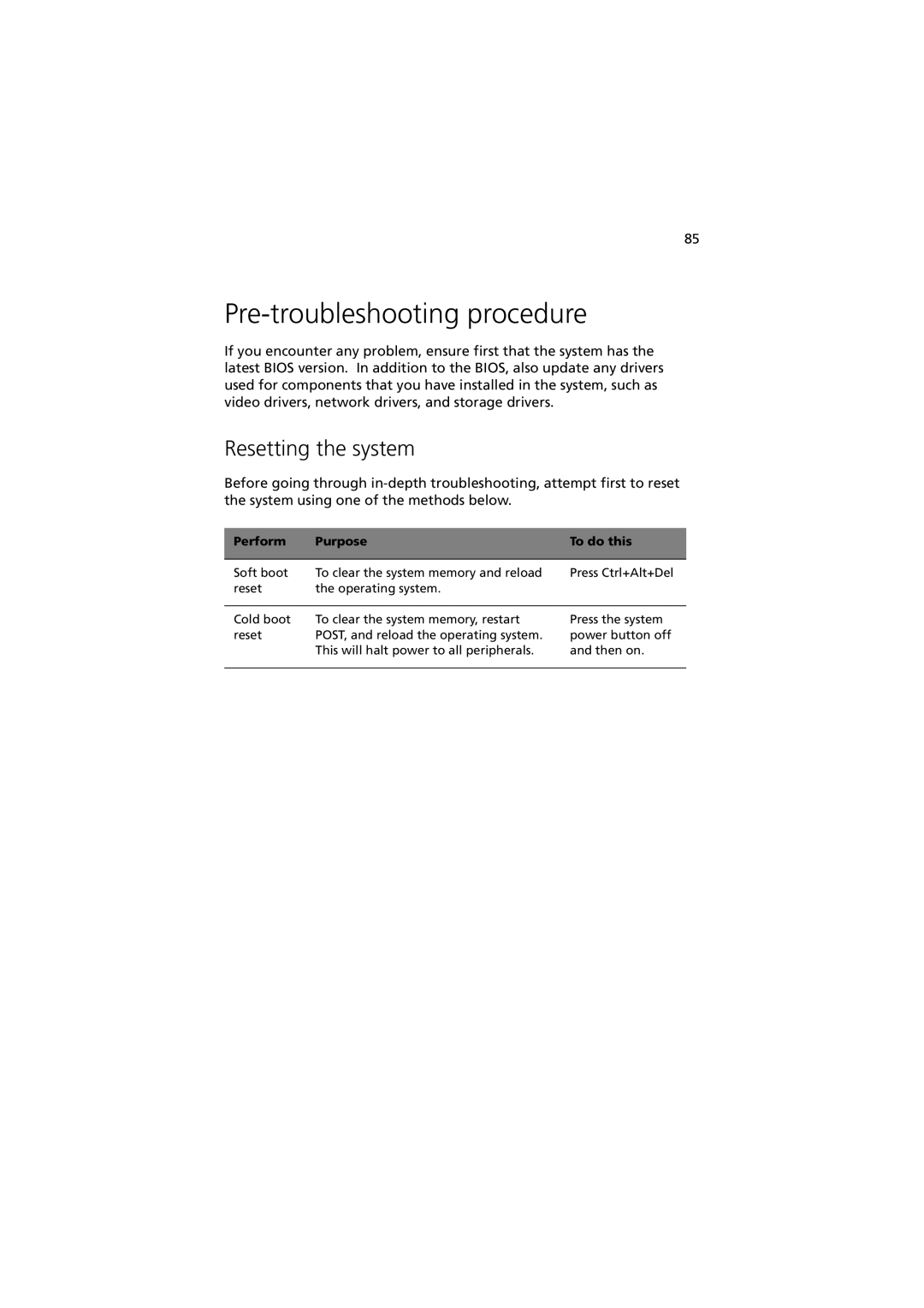 Acer G330 Series manual Pre-troubleshooting procedure, Resetting the system, Perform Purpose To do this 