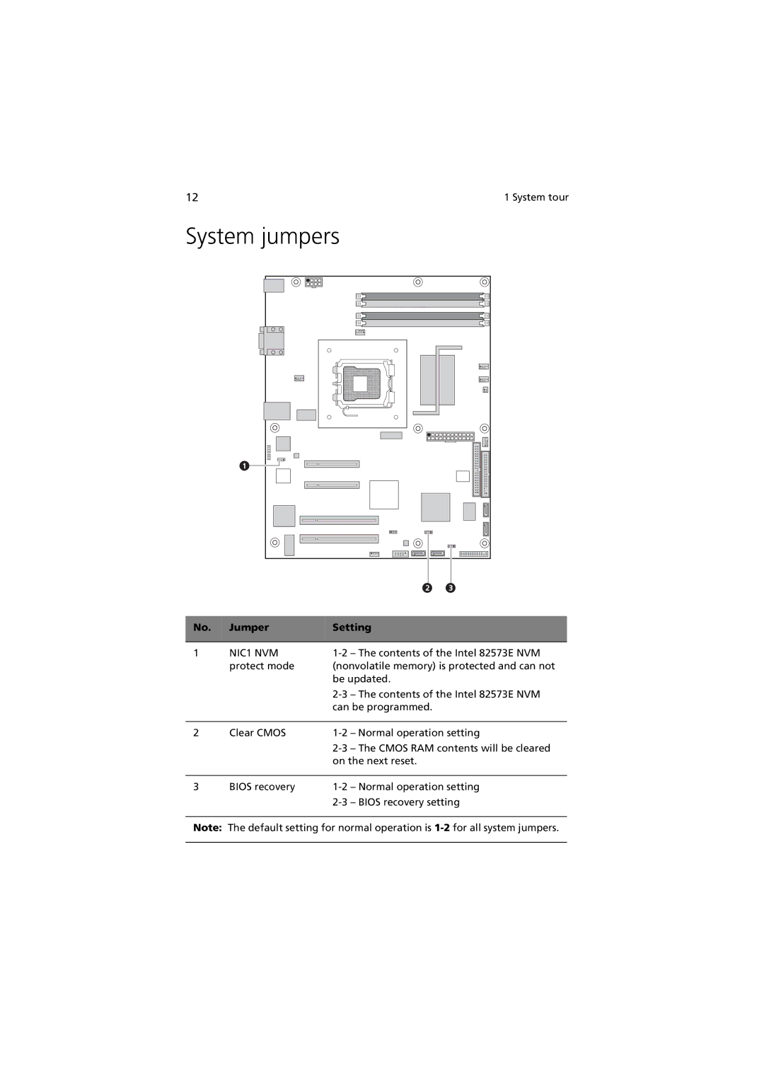 Acer G330 Series manual System jumpers, Jumper Setting 