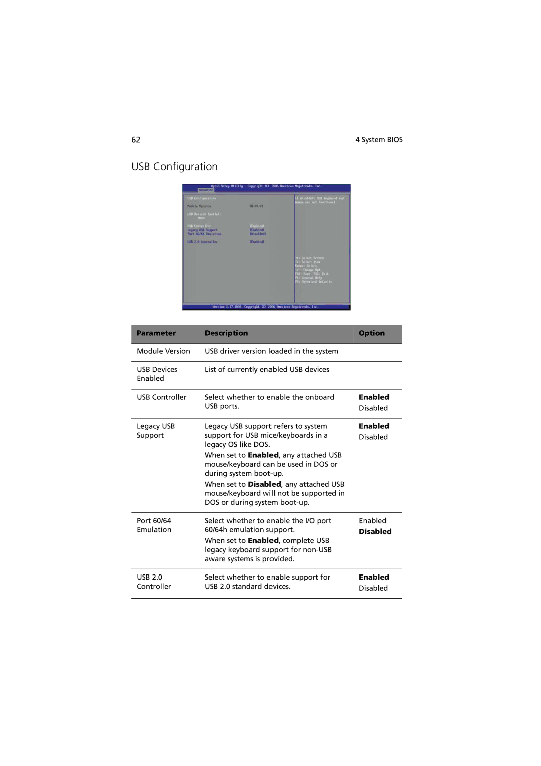 Acer G330 Series manual USB Configuration 