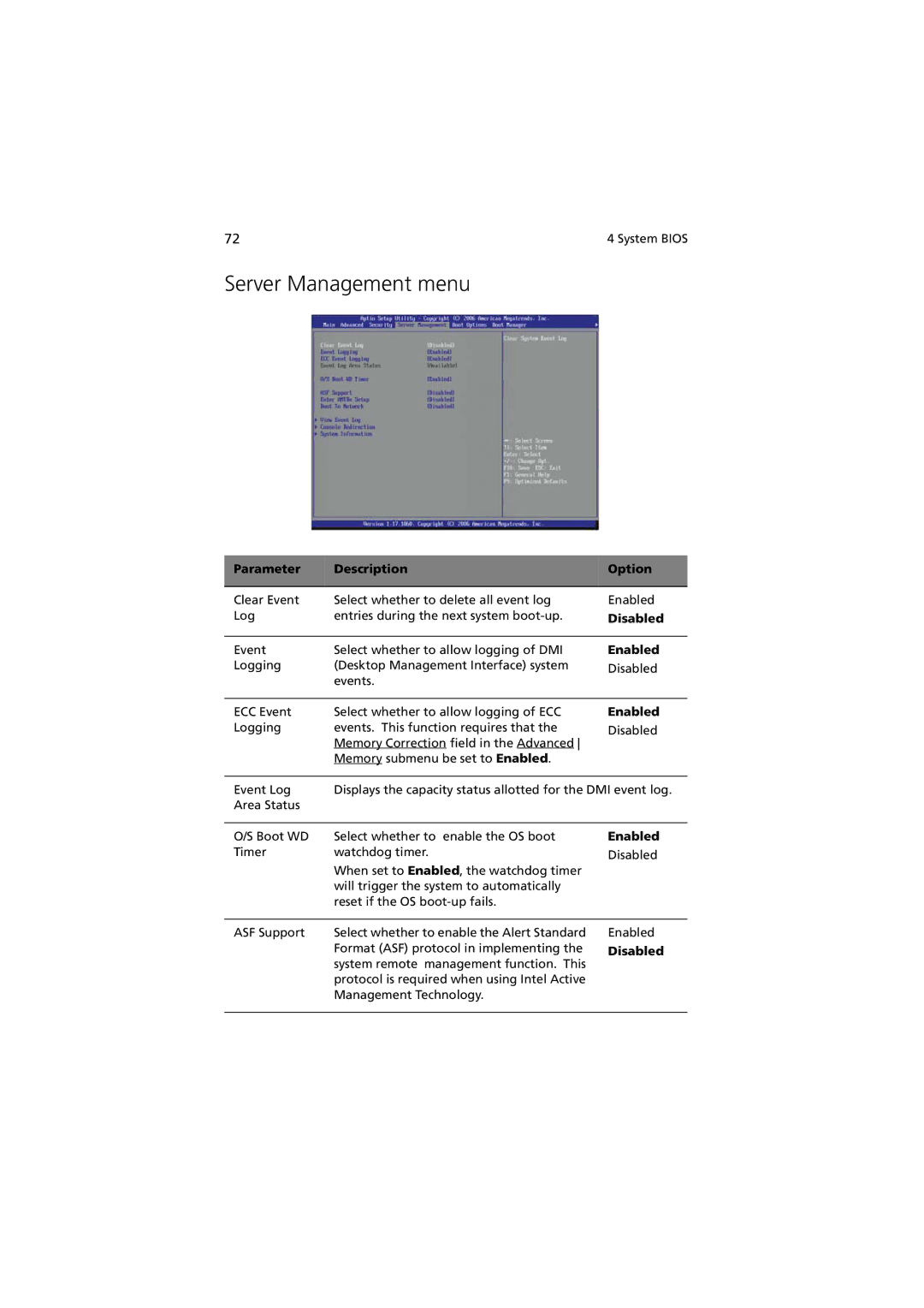 Acer G330 Series manual Server Management menu, Parameter Description Option 