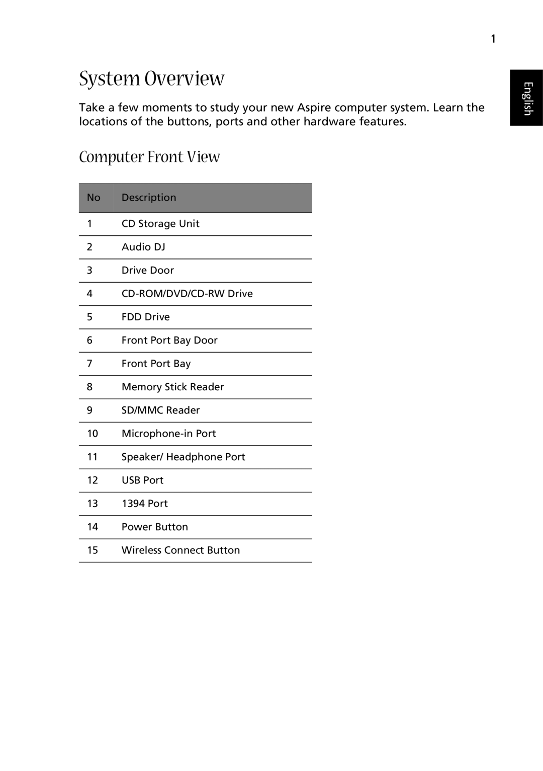 Acer G500 manual System Overview, Computer Front View 