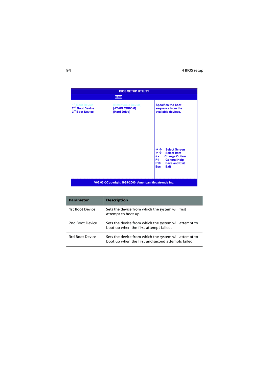 Acer G510 series manual Parameter Description 