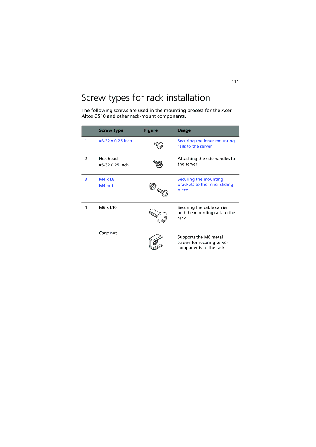 Acer G510 series manual Screw types for rack installation, Screw type Usage 