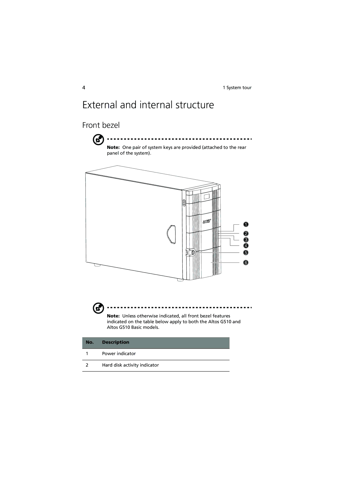 Acer G510 series manual External and internal structure, Front bezel 