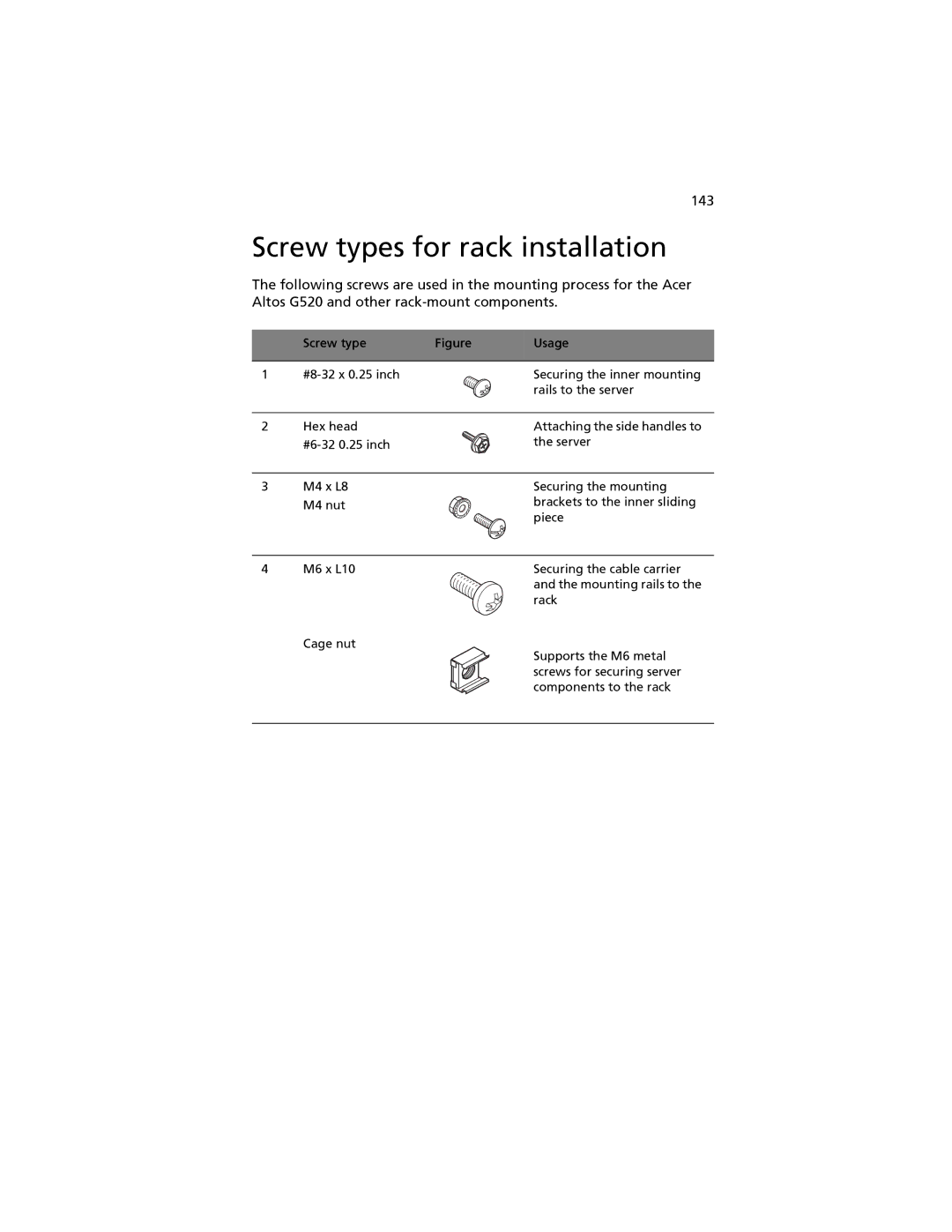 Acer G520 series manual Screw types for rack installation, 143 