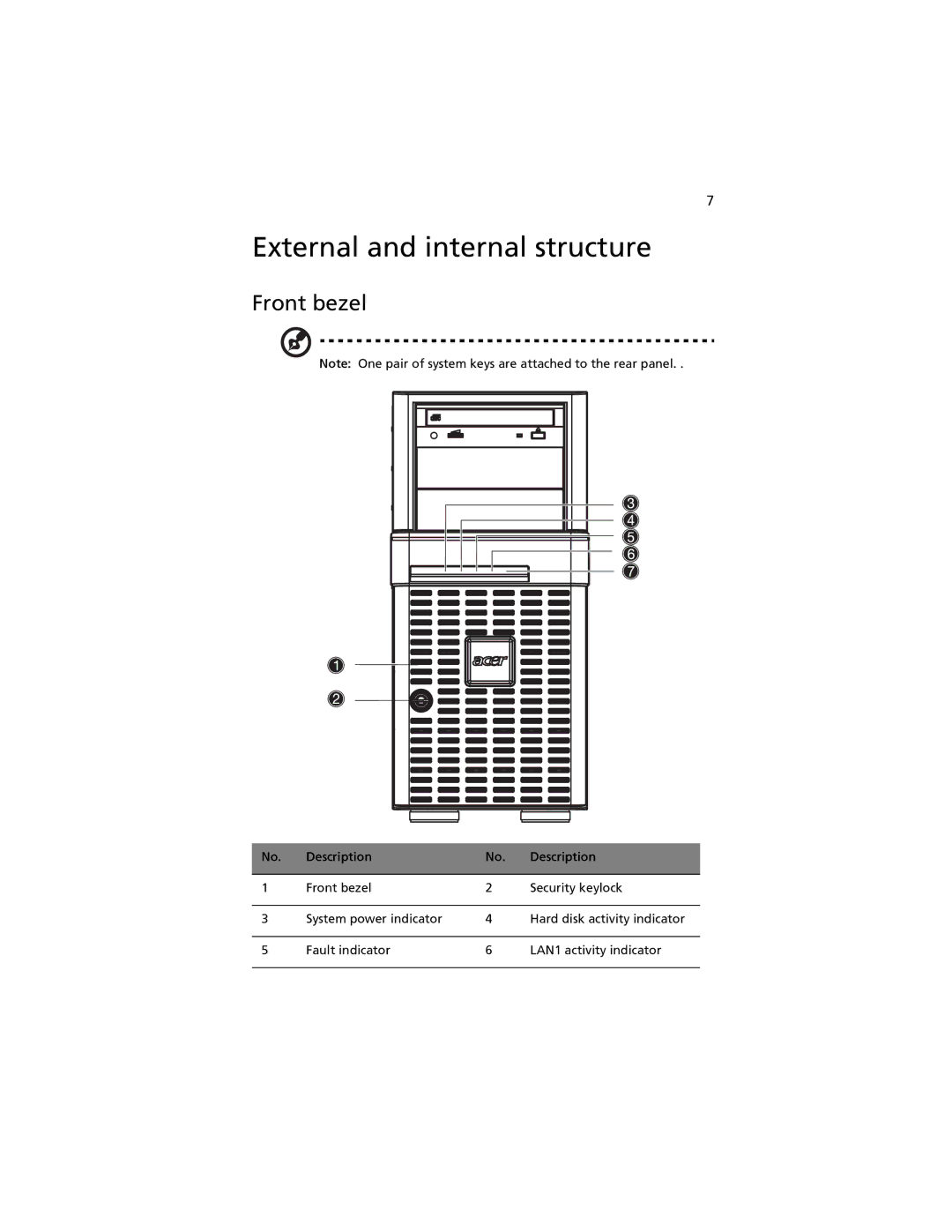 Acer G520 series manual External and internal structure, Front bezel 