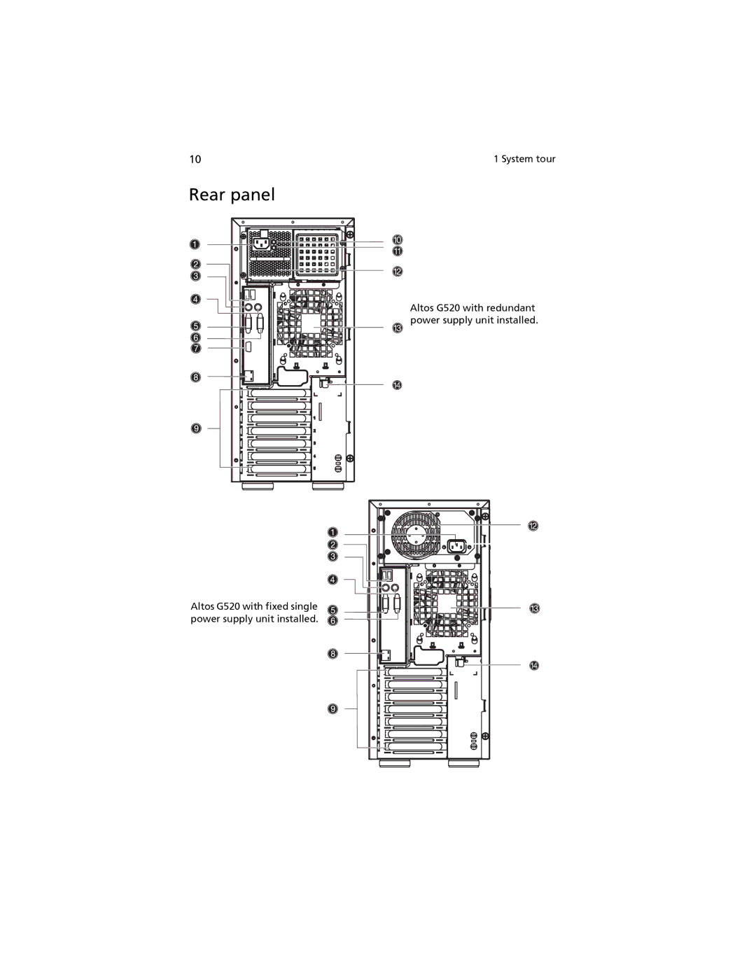 Acer G520 series manual Rear panel 