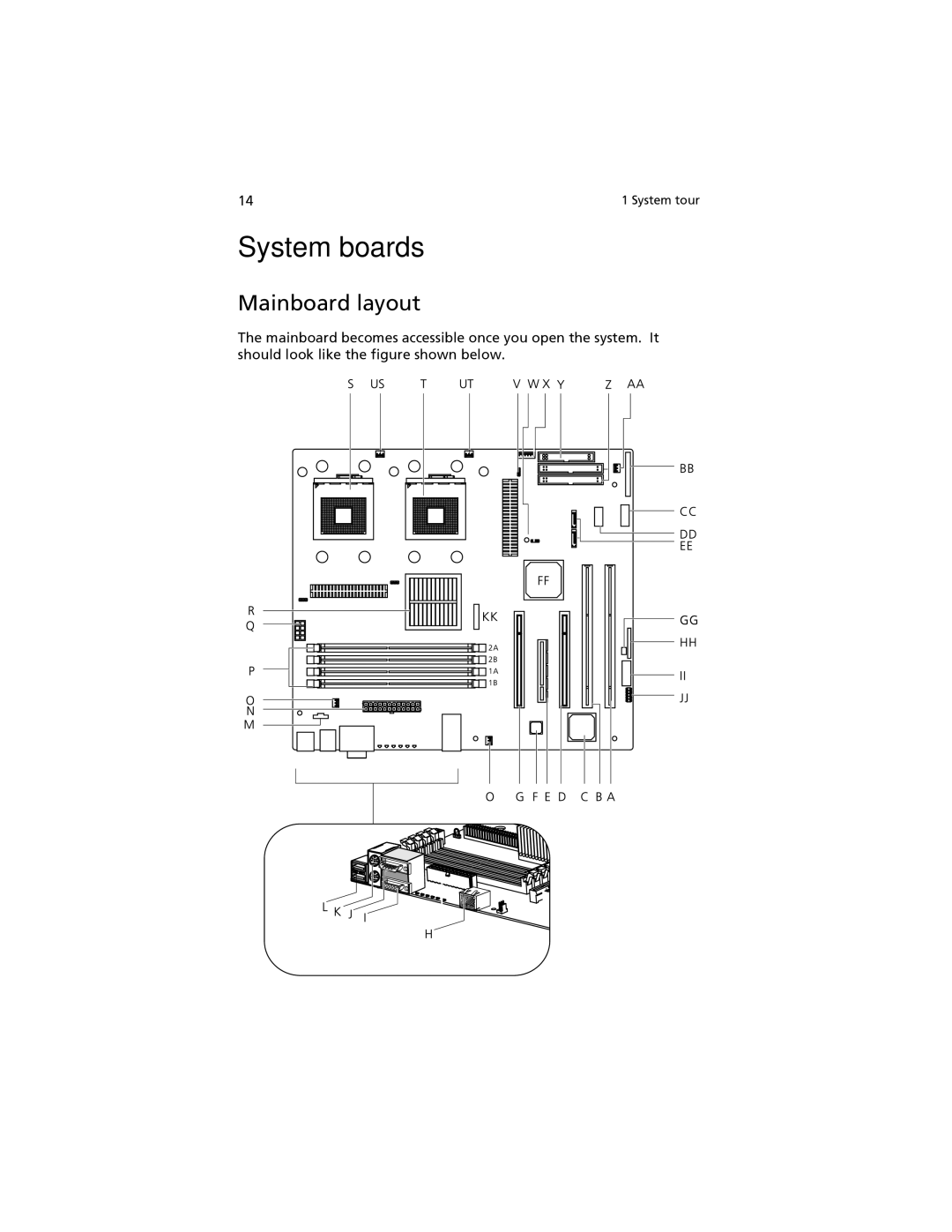 Acer G520 series manual System boards, Mainboard layout 