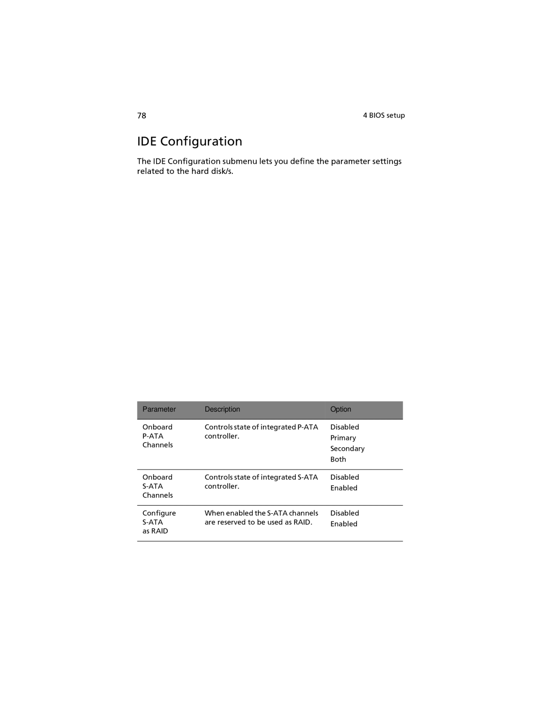 Acer G520 series manual IDE Configuration, Ata 