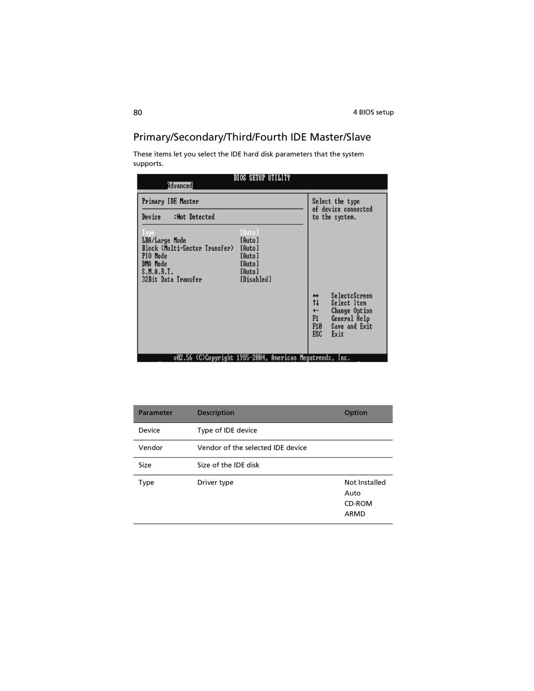 Acer G520 series manual Primary/Secondary/Third/Fourth IDE Master/Slave, Cd-Rom, Armd 