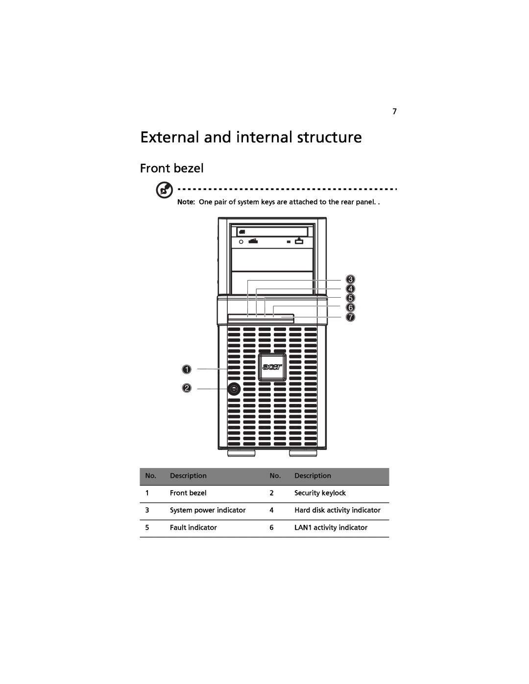 Acer G520 series manual External and internal structure, Front bezel 