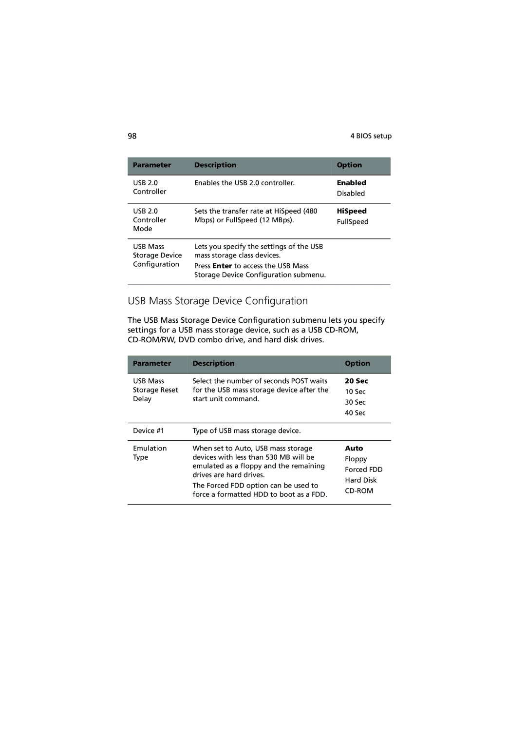 Acer G530 Series manual USB Mass Storage Device Configuration, HiSpeed, 20 Sec 