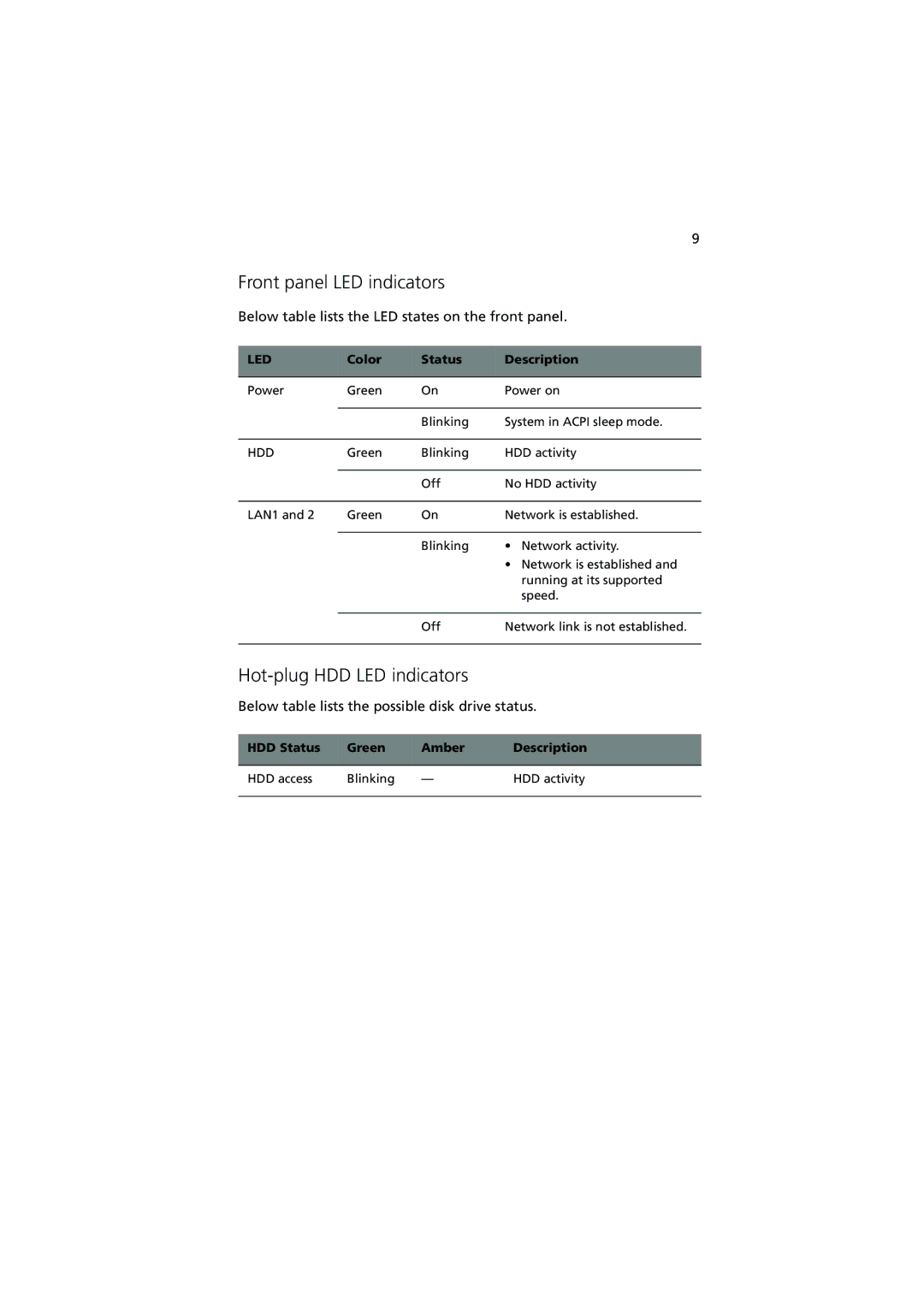 Acer G530 Series Front panel LED indicators, Hot-plug HDD LED indicators, Below table lists the possible disk drive status 