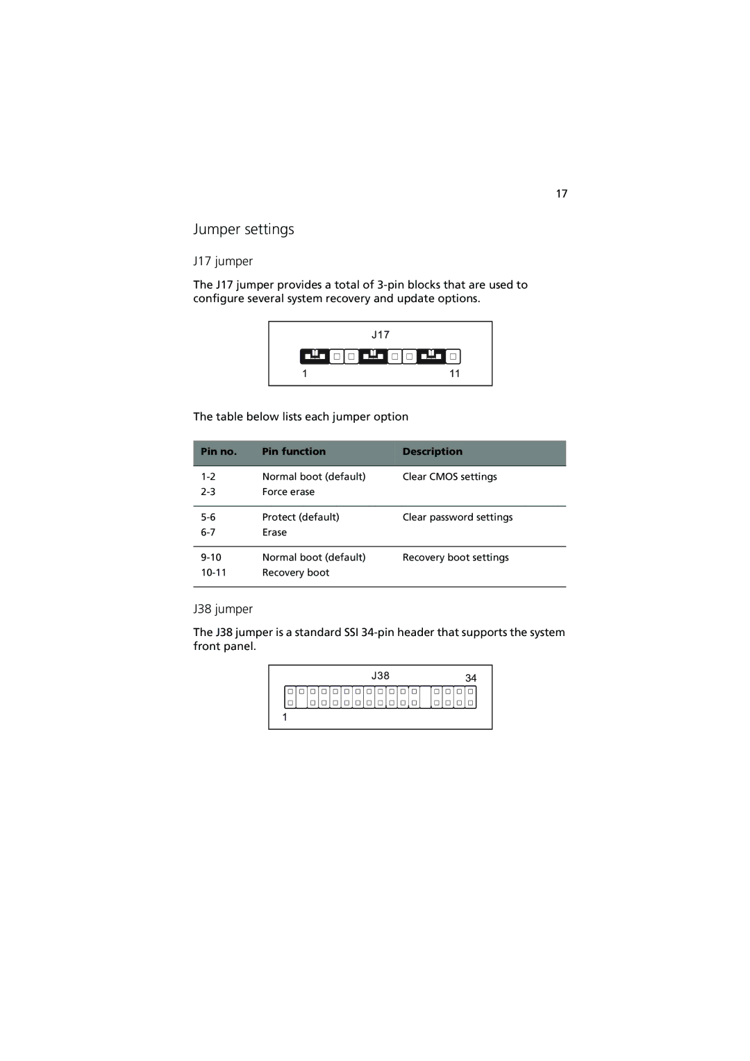 Acer G530 Series manual Jumper settings, Pin no Pin function Description 