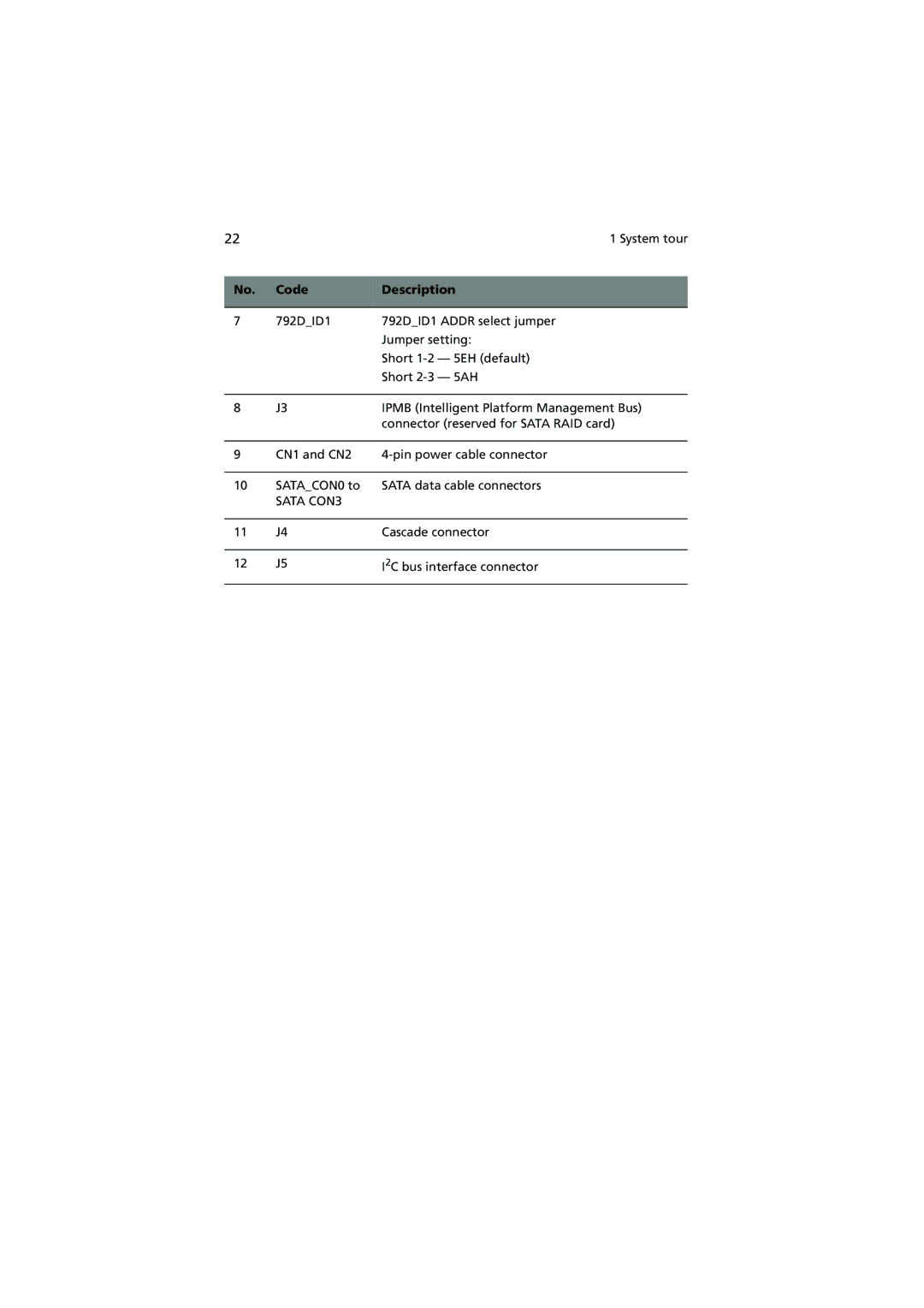 Acer G530 Series manual Sata CON3 