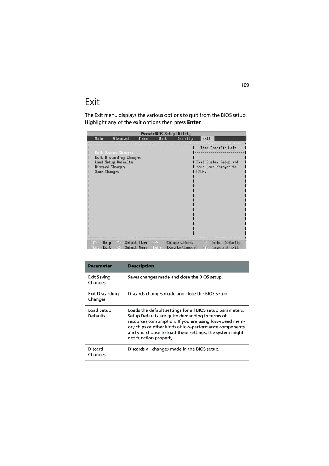 Acer G5350 Series manual Exit, Parameter Description 