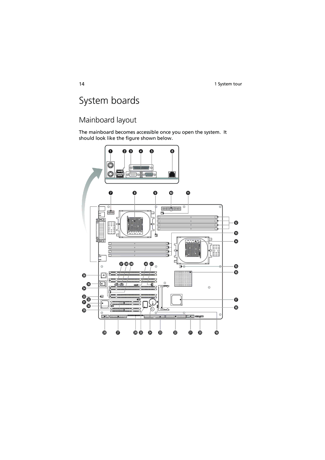 Acer G5350 Series manual System boards, Mainboard layout 