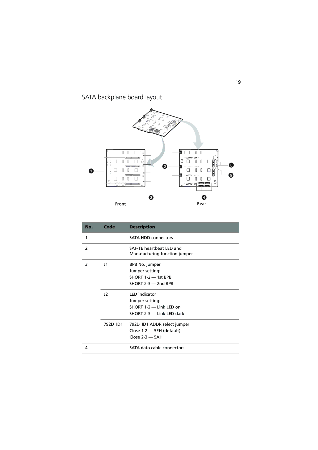 Acer G5350 Series manual Sata backplane board layout 