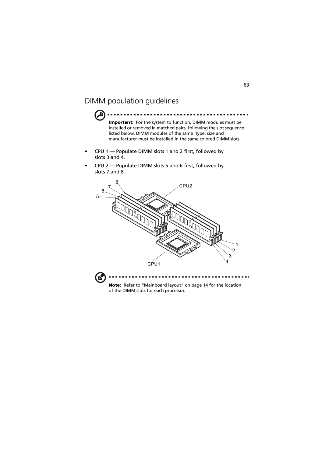 Acer G5350 Series manual Dimm population guidelines 