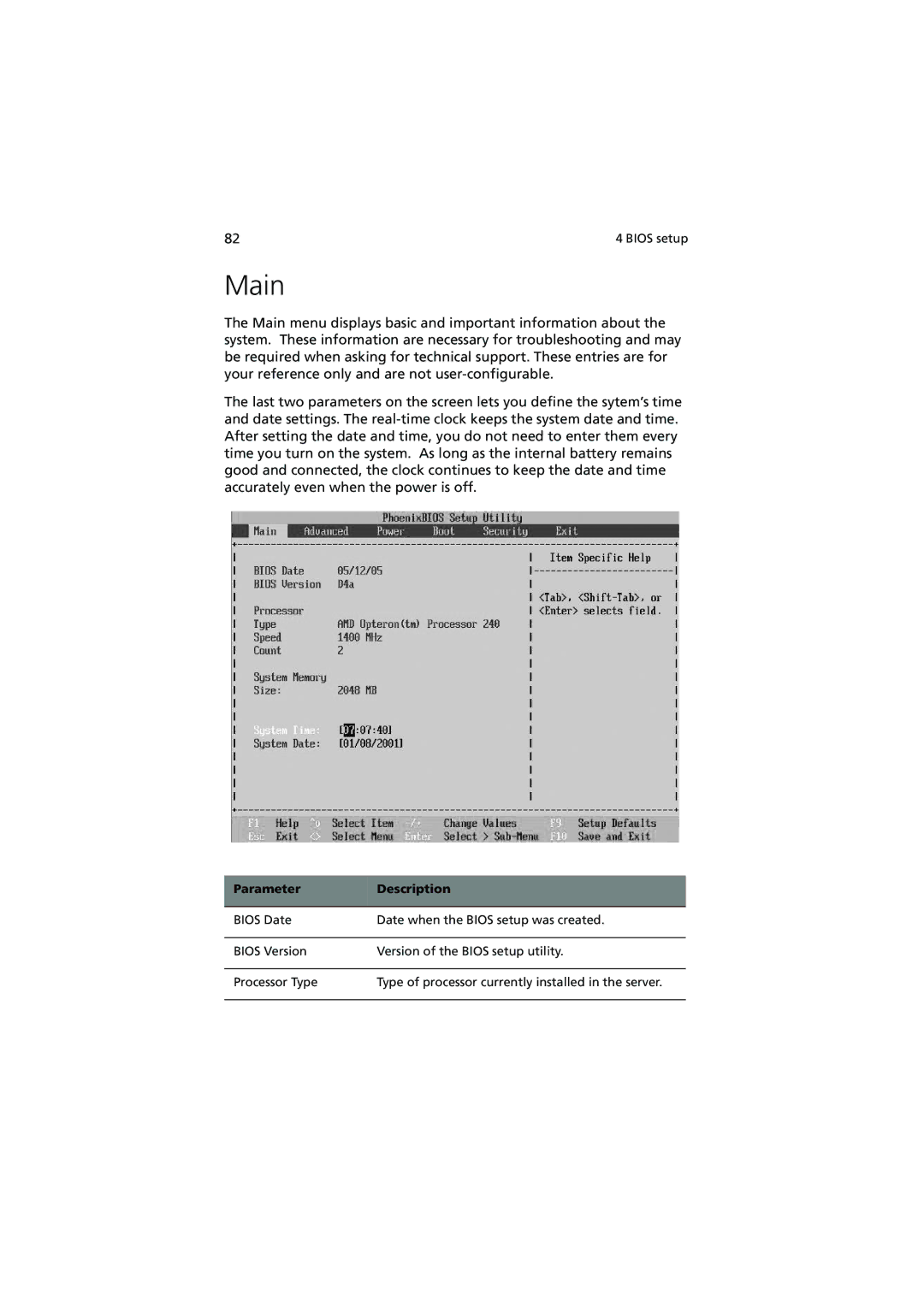 Acer G5350 Series manual Main, Parameter Description 