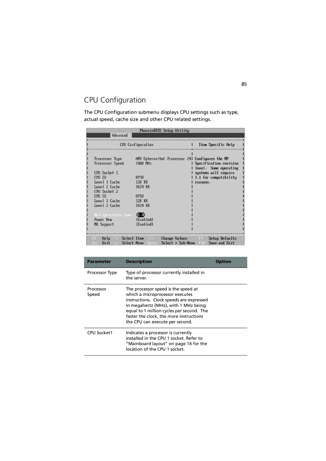 Acer G5350 Series manual CPU Configuration, Parameter Description Option 