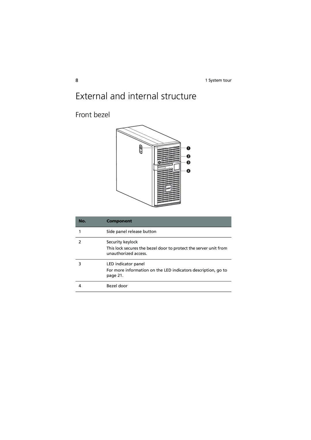 Acer G540 Series manual External and internal structure, Front bezel, No. Component 