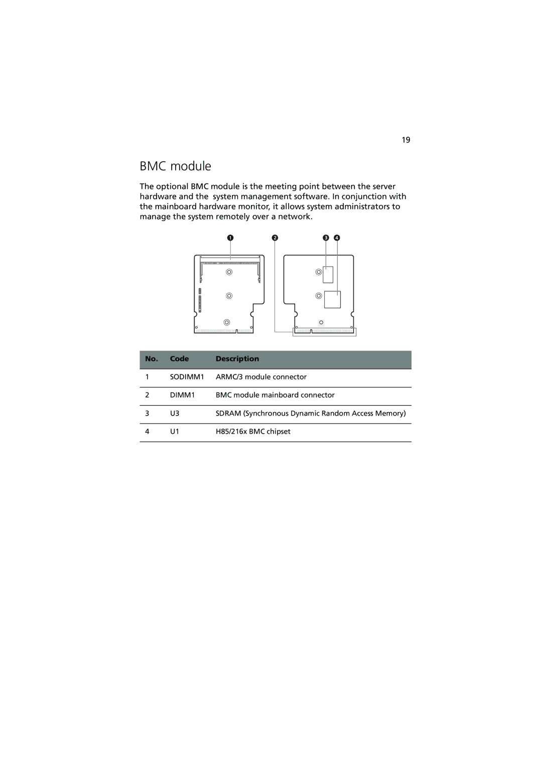 Acer G540 Series manual BMC module, DIMM1 