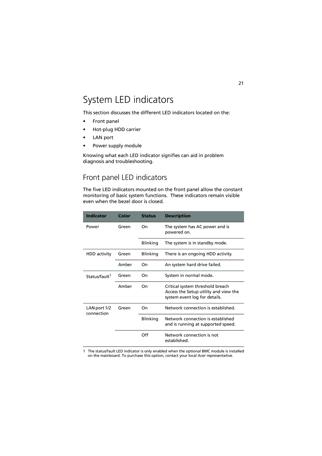 Acer G540 Series manual System LED indicators, Front panel LED indicators, Indicator Color Status Description 