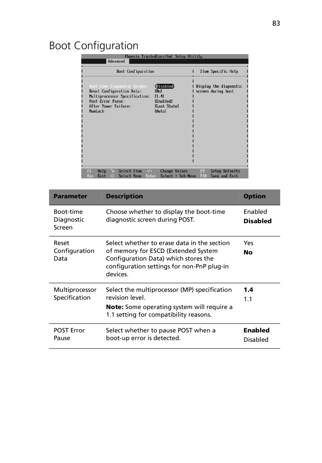 Acer G5450 Series manual Boot Configuration 