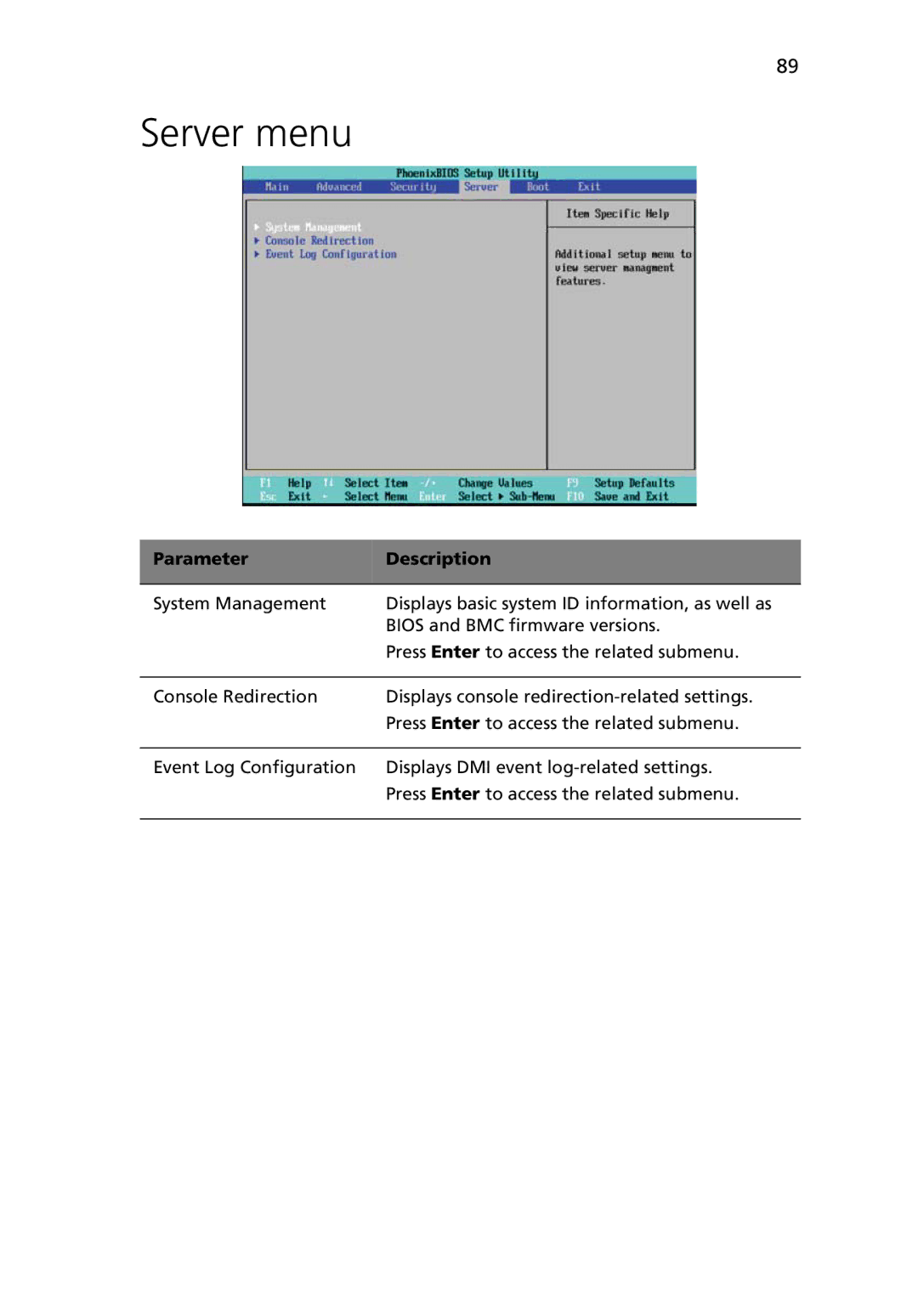 Acer G5450 Series manual Server menu, Parameter Description 