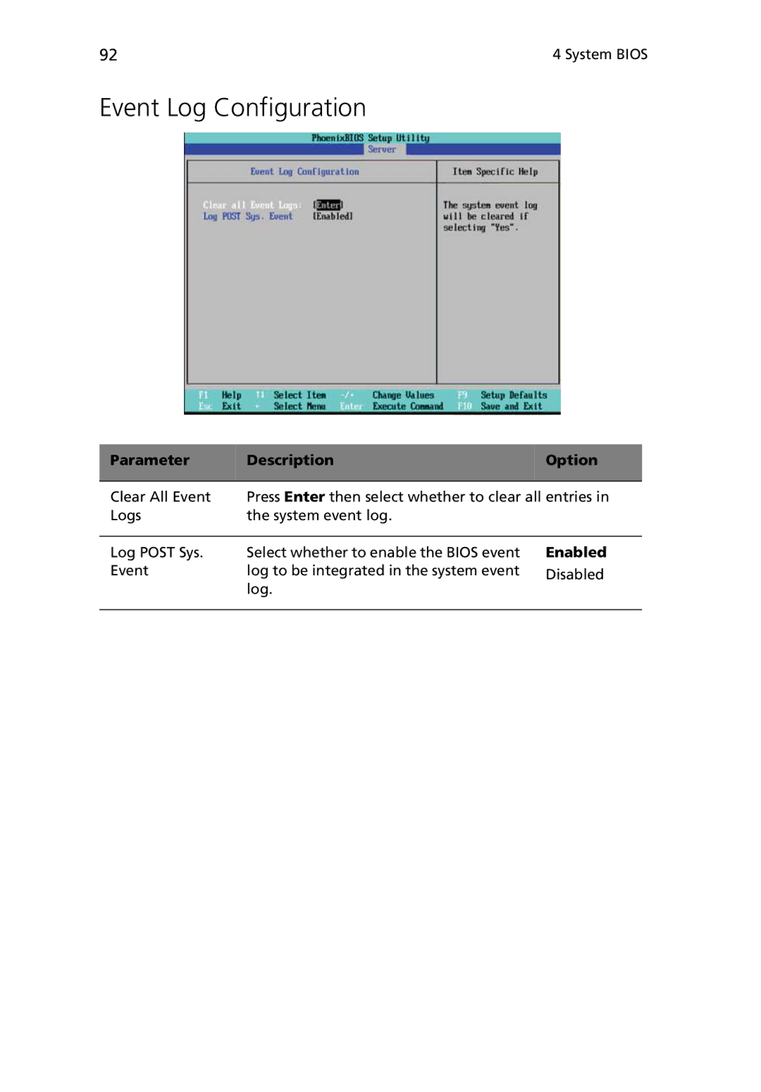 Acer G5450 Series manual Event Log Configuration, Enabled 