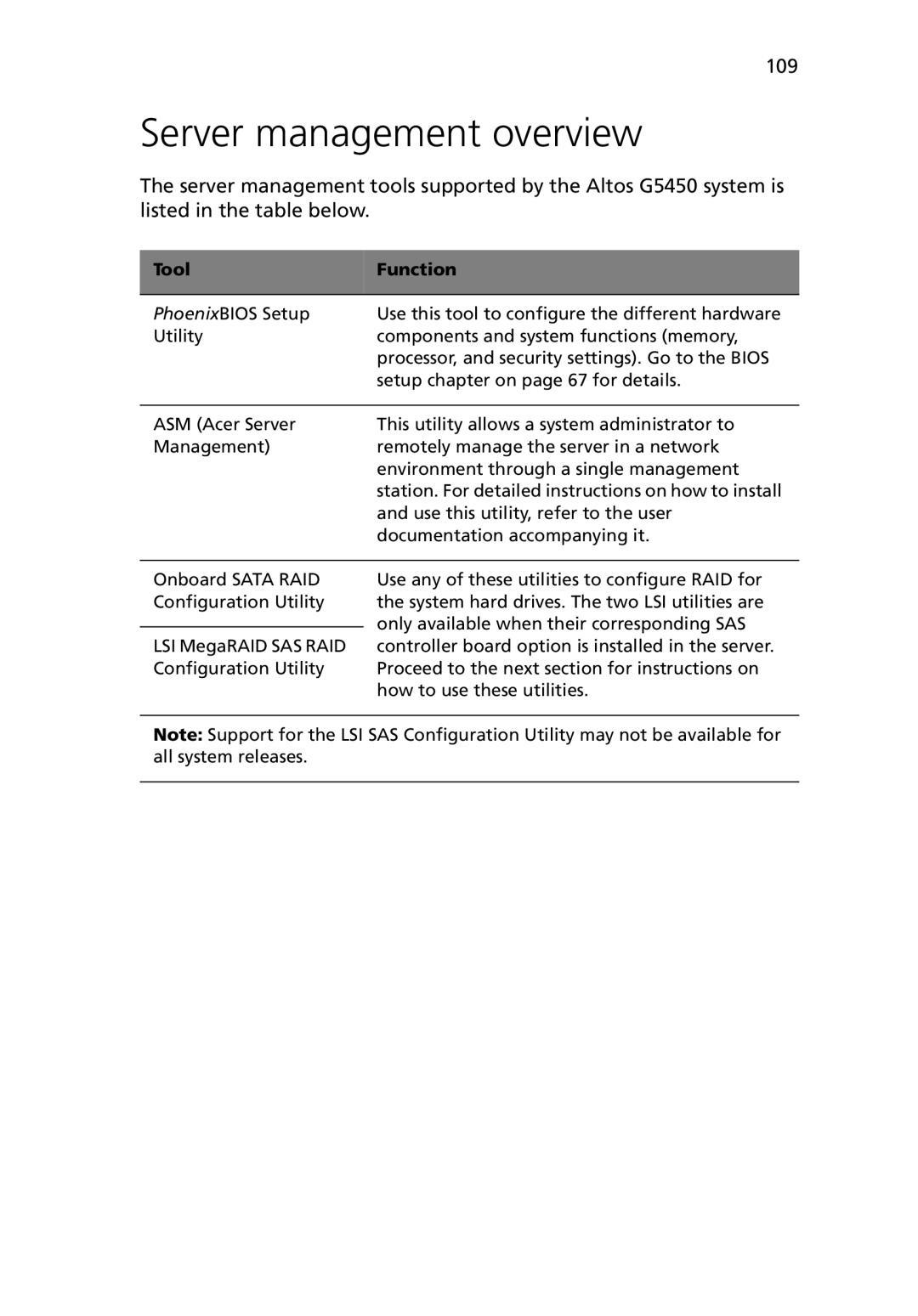 Acer G5450 Series manual Server management overview, Tool Function 