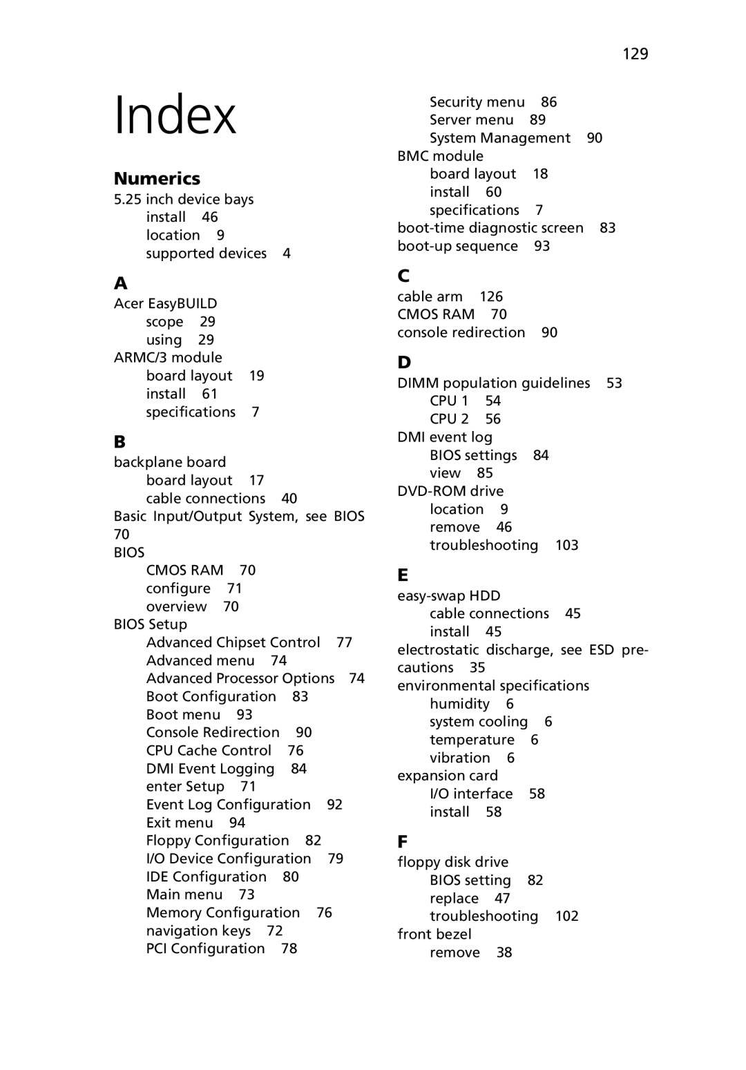 Acer G5450 Series manual Index 