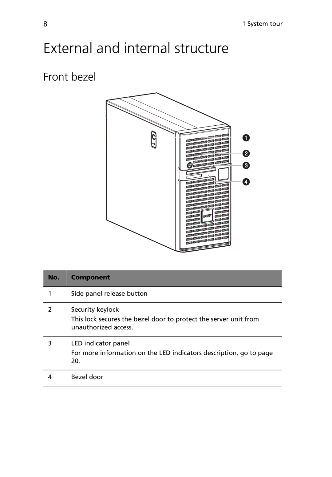 Acer G5450 Series manual External and internal structure, Front bezel, No. Component 