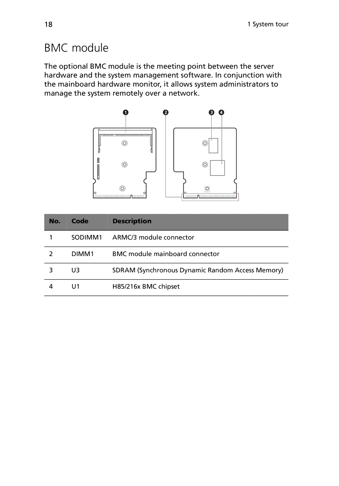 Acer G5450 Series manual BMC module, DIMM1 